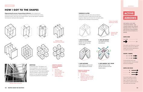  Narrative Structures: How Architects Design - An Architectural Blueprint for Storytelling?